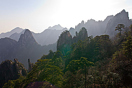 du doan xo so gia lai